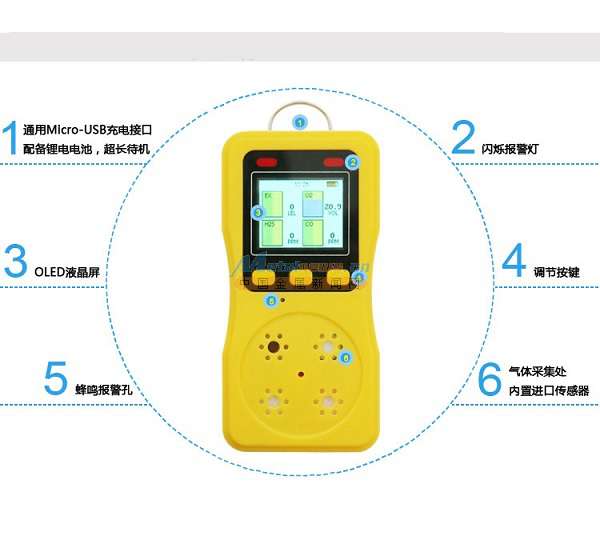 便携四合一气体检测报警器 实时监测监控报警 瑶安 郑州 电子科技