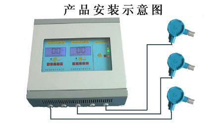 苯乙烯达标排放是关键？这几大方案请收好！